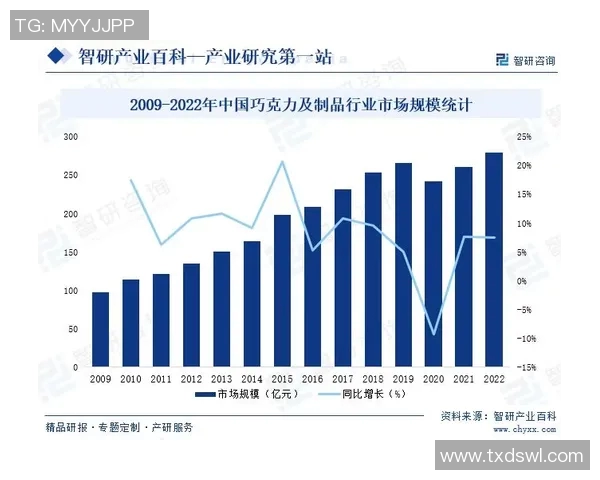探索拉波尔特的魅力与影响力：从历史到现代的全景分析